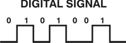 Digital Signal