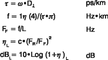 Graphic of Equation for Dispersion Penalty